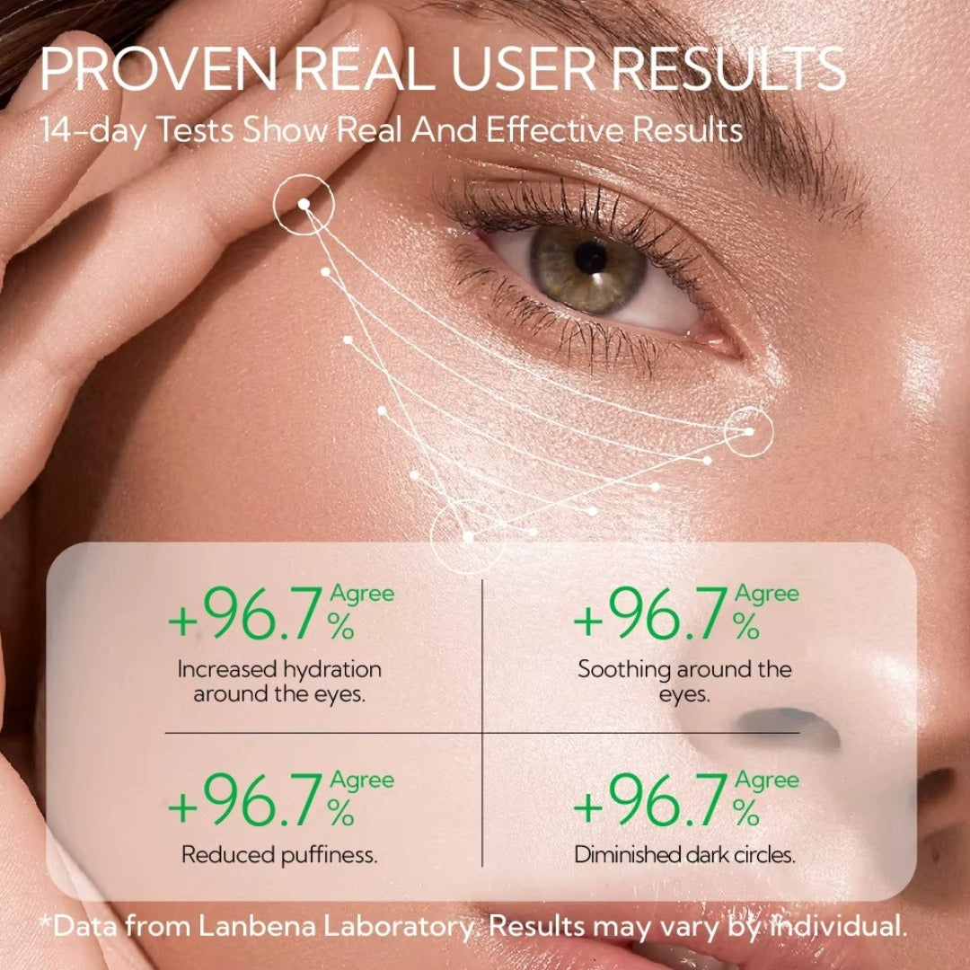 LANBENA Peptides Hydra-Gel Eye Patches