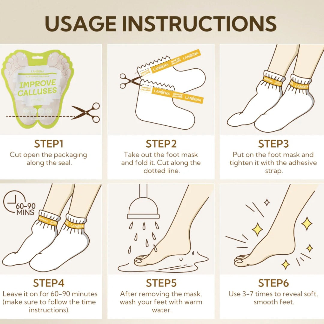 LANBENA Aloe Vera Foot Peel Mask – Gentle Exfoliation & Hydration for Baby-Soft Feet