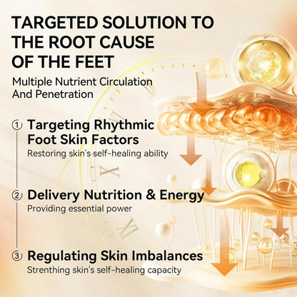 LANBENA Vitamin C Foot Peel Mask – Gentle Exfoliation & Brightening for Smooth, Soft Feet