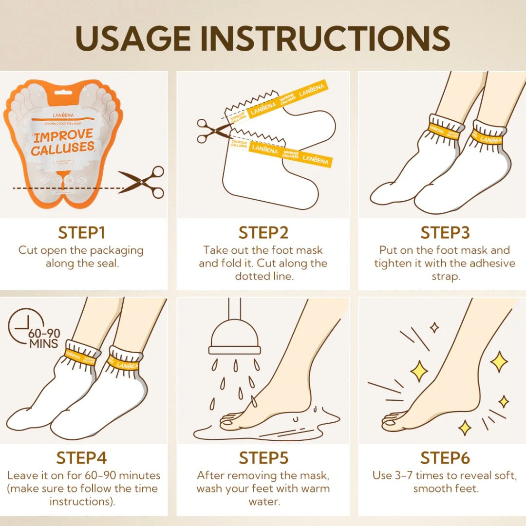 LANBENA Vitamin C Foot Peel Mask – Gentle Exfoliation & Brightening for Smooth, Soft Feet
