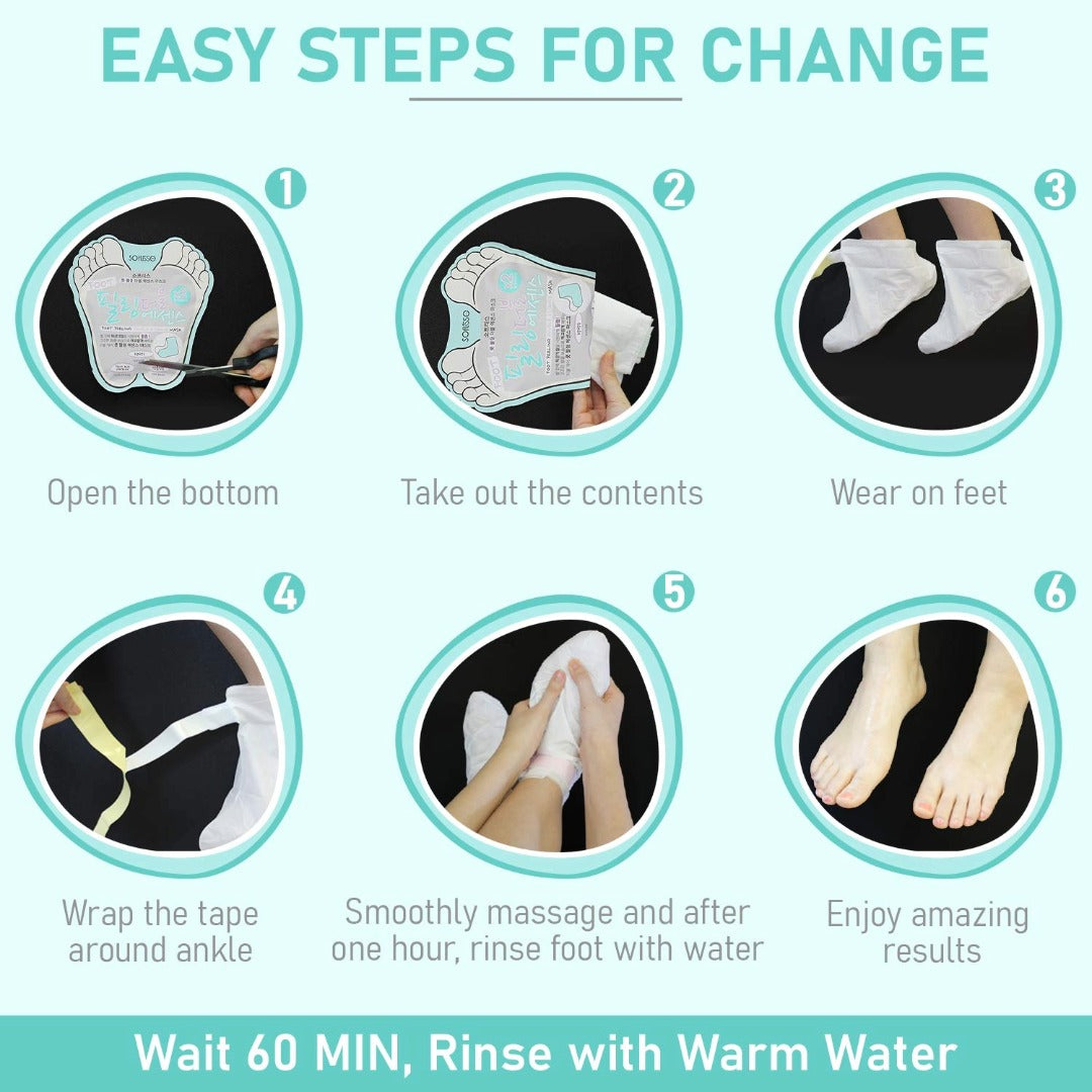 Soflisse Foot Peeling Double Essence Mask – Intensive Hydration & Elasticity Boost for Dry Feet