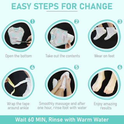 Soflisse Foot Peeling Double Essence Mask – Intensive Hydration & Elasticity Boost for Dry Feet