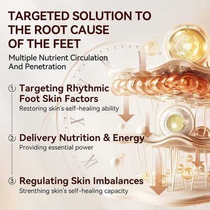 LANBENA Coffee Foot Peel Mask – Exfoliating Sock Mask for Dry, Callused Feet, Softening & Hydrating - Maskory