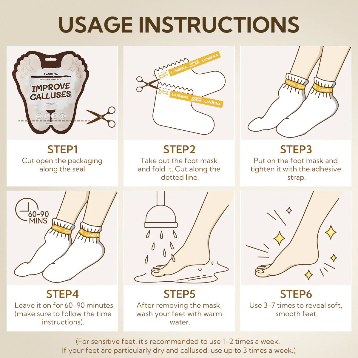 LANBENA Coffee Foot Peel Mask – Exfoliating Sock Mask for Dry, Callused Feet, Softening & Hydrating - Maskory