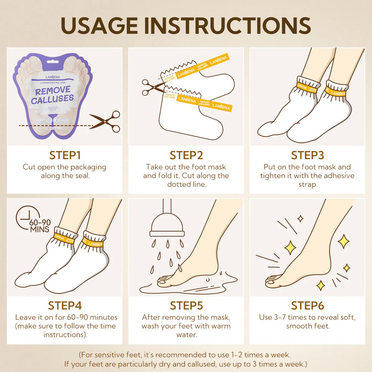 LANBENA Lavender Foot Peel Mask – Exfoliation & Calming Care for Smooth, Refreshed Feet - Maskory