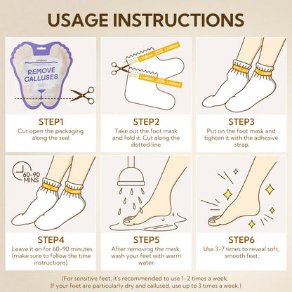 LANBENA Lavender Foot Peel Mask – Exfoliation & Calming Care for Smooth, Refreshed Feet - Maskory