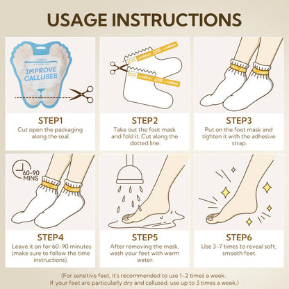 LANBENA Milk Foot Peel Mask – Gentle Peeling & Deep Nourishment for Smooth, Soft Feet - Maskory