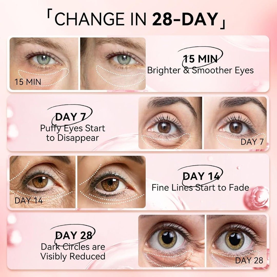 LANBENA Peptides Hydra - Gel Eye Patches - Maskory