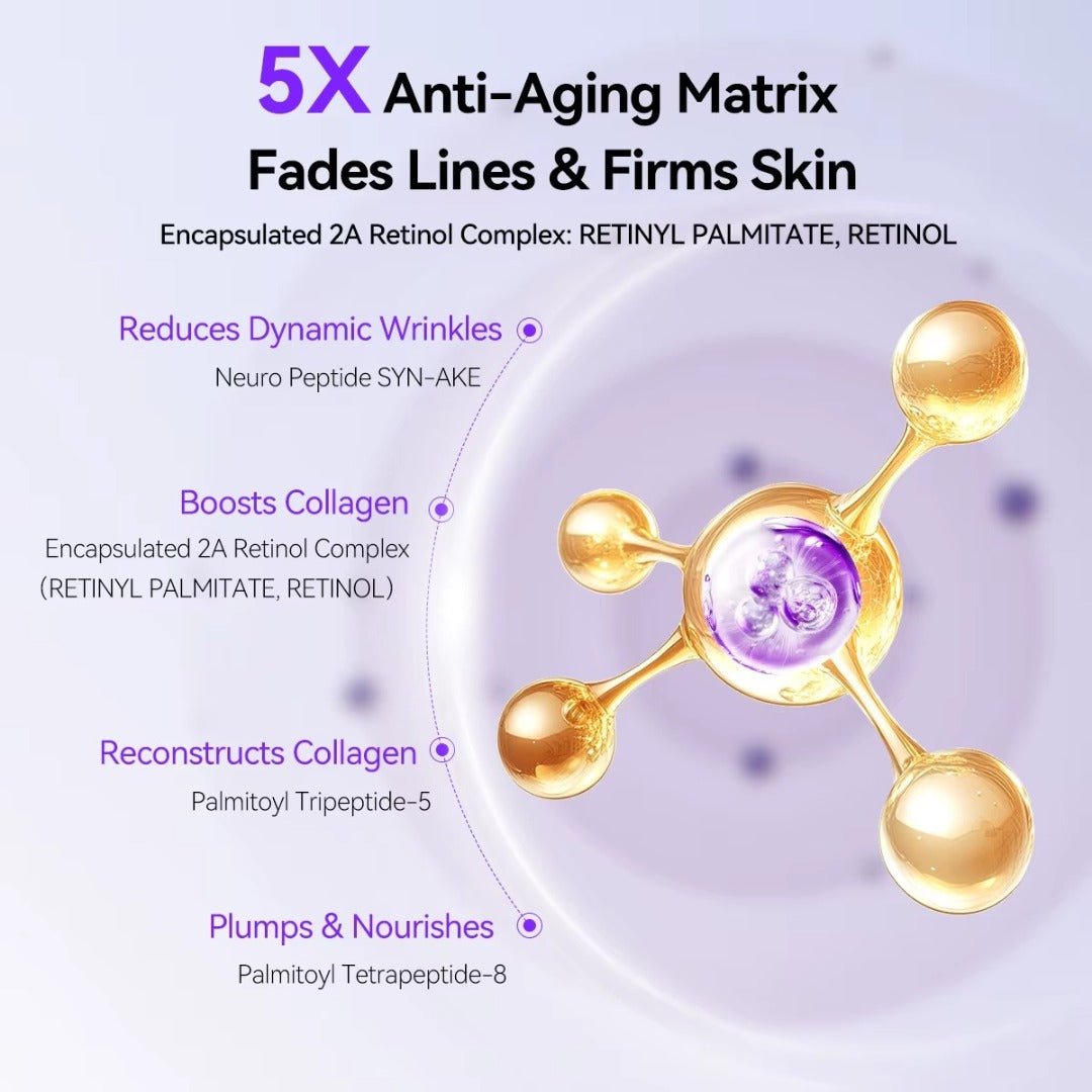 LANBENA Rejuvenating Retinol Hydra - Gel Eye Patches - Maskory