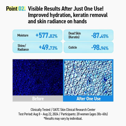 MADFORCOS Milky Moisture Hand Mask – Intensive Hydration & Softening for Dry, Tired Hands - Maskory